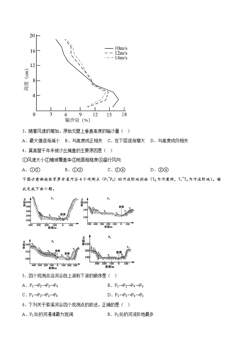 【高考二轮复习】2023年高考地理典型题汇编——05 内外力作用（原卷版）第2页