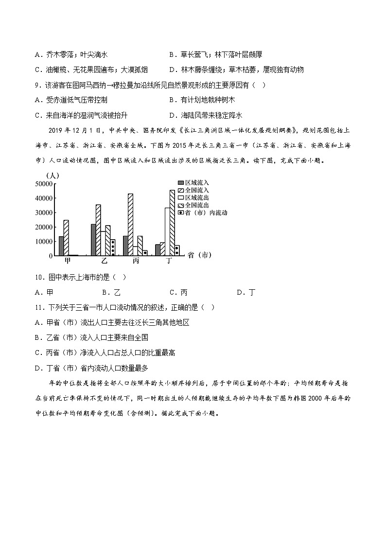 【高考二轮复习】2023年高考地理典型题汇编——08 人口（原卷版）第3页