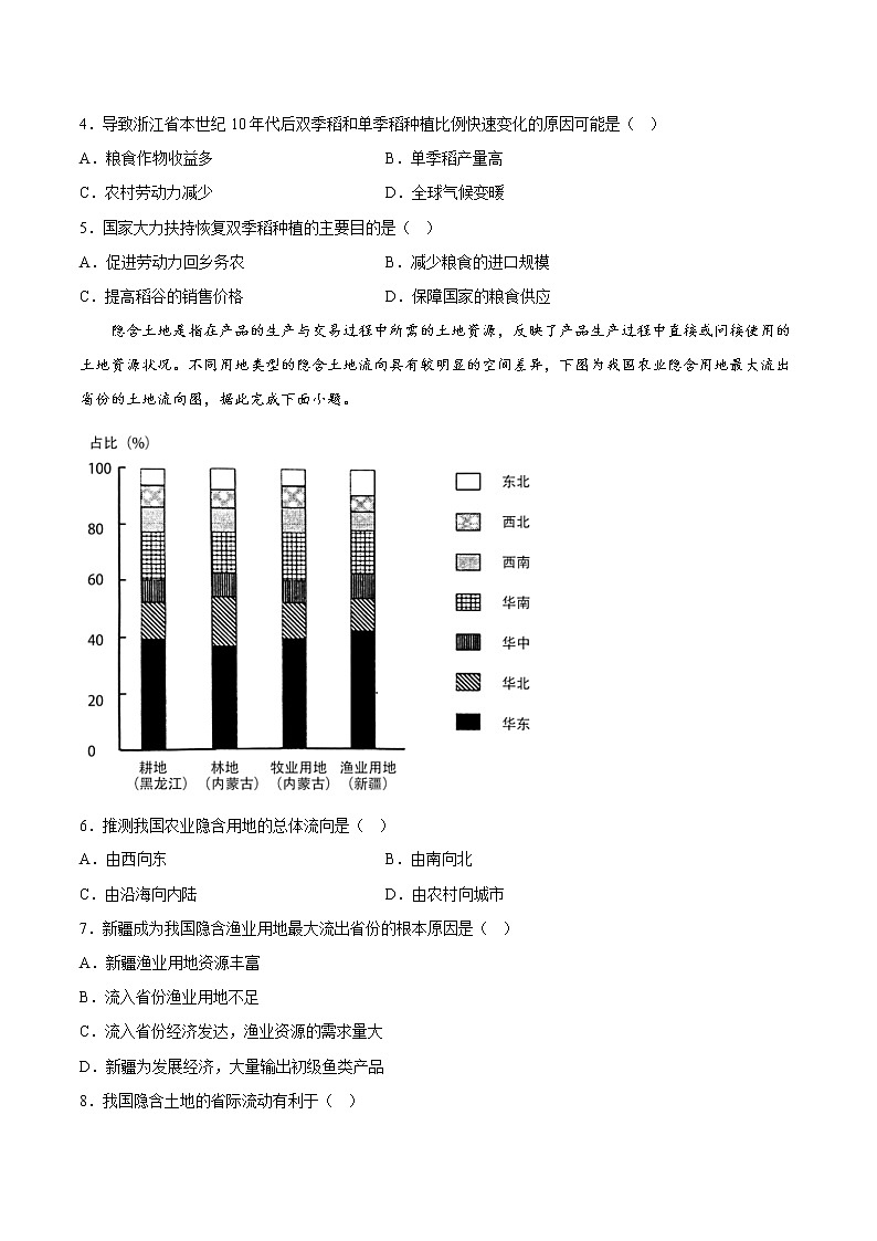 【高考二轮复习】2023年高考地理典型题汇编——10 农业（原卷版）第2页