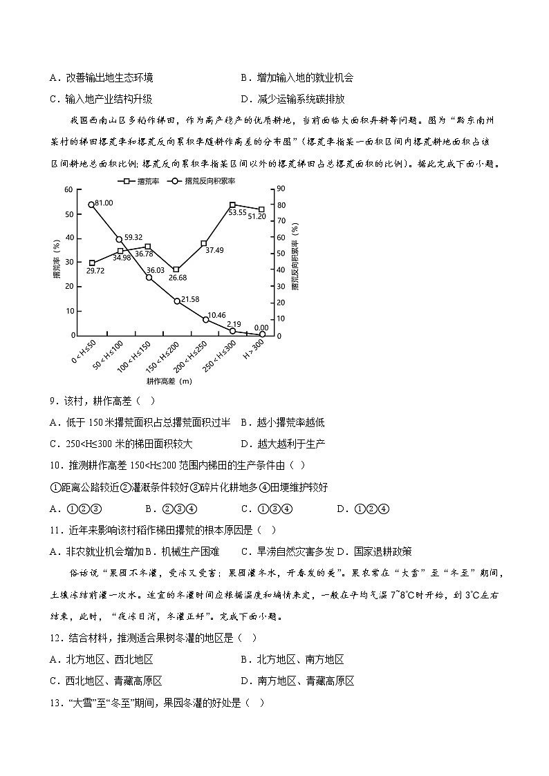 【高考二轮复习】2023年高考地理典型题汇编——10 农业（原卷版）第3页