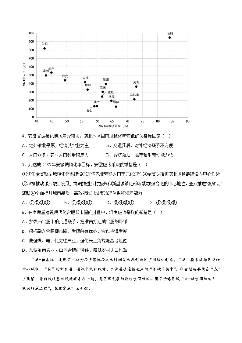 【高考二轮复习】2023年高考地理典型题汇编——15 城市的辐射功能（原卷版）第2页