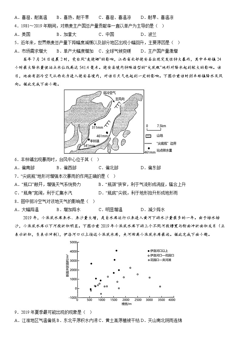 2023届辽宁省沈阳市东北育才学校高三二模地理试题02