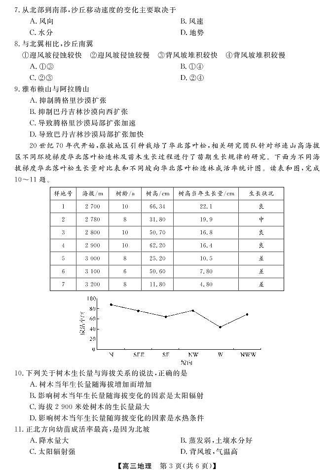 2023年湖南省天壹名校联盟高考高三联考地理试题及答案03