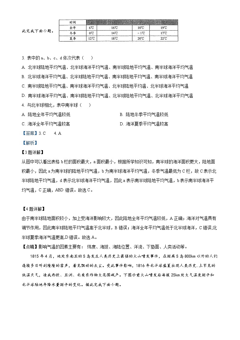 2023合肥高三下学期第一次教学质量检测（一模）地理试题含解析02