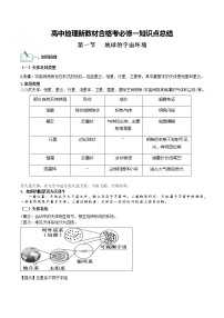 第一单元 宇宙中的地球（必备知识点）-高中地理学业水平考试必备考点归纳与测试（人教版）