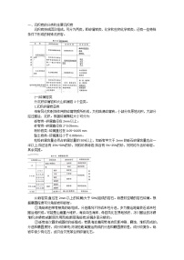 04 沉积岩的分类与主要沉积岩-备战高考地理之探讨大学地理知识