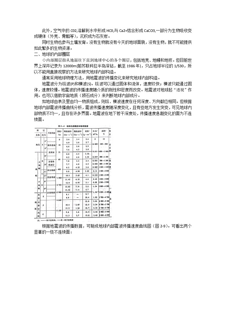 09 地球的圈层结构-备战高考地理之探讨大学地理知识第3页