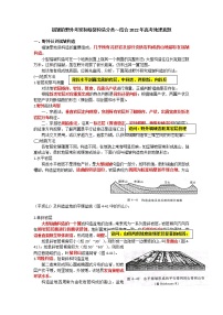 13 褶皱的野外考察和断裂构造分类～结合高考地理真题-备战高考地理之探讨大学地理知识