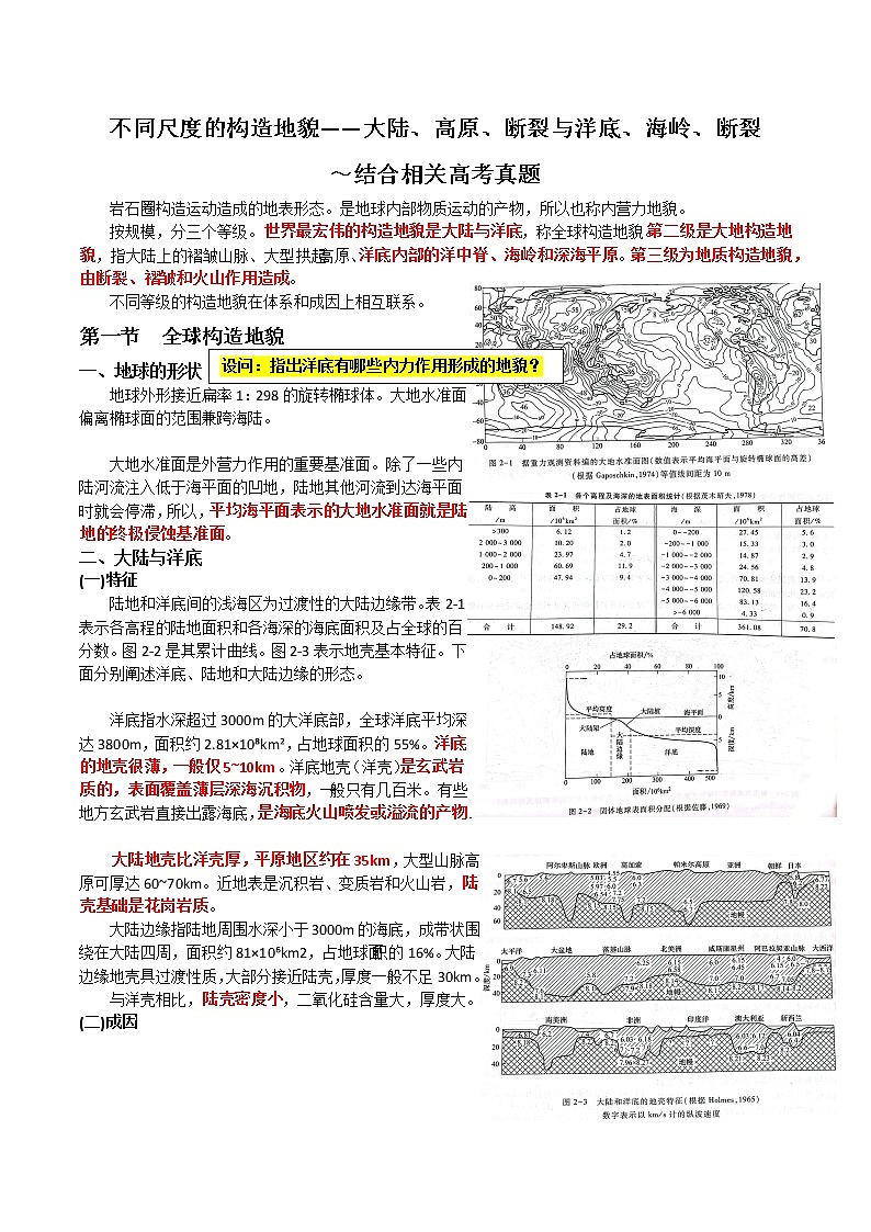 26 不同尺度的构造地貌——大陆、高原、褶皱与洋底、海岭、断裂-备战高考地理之探讨大学地理知识第1页