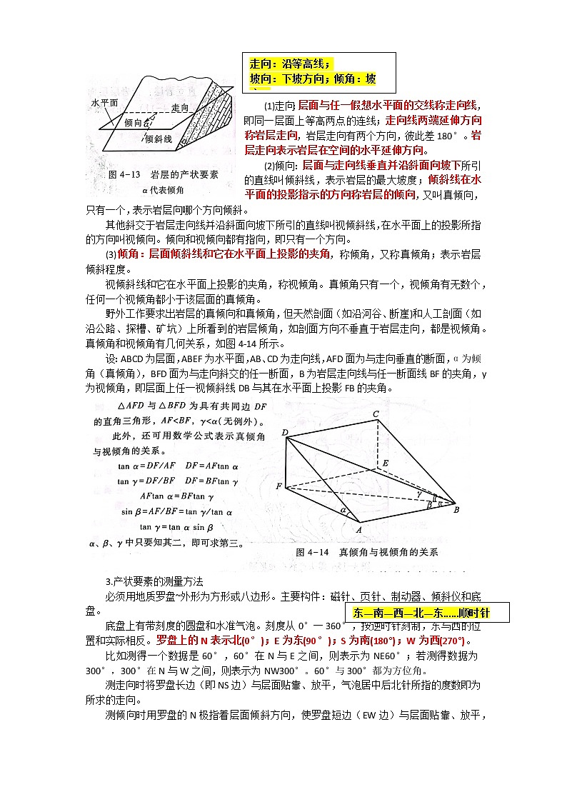 14 岩层的产状、变形与褶皱形态～结合高考真题-备战高考地理之探讨大学地理知识第3页