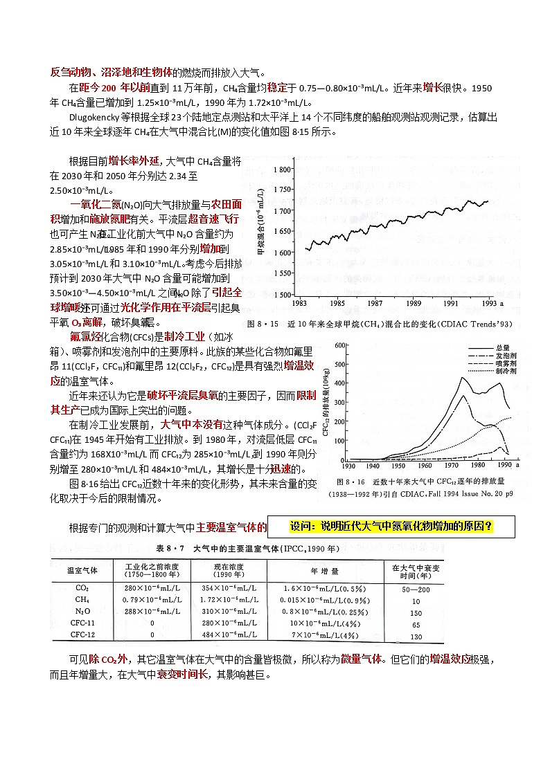 16人类活动对气候的影响和城市五岛效应～结合相关高考真题-备战高考地理之探讨大学地理知识第2页