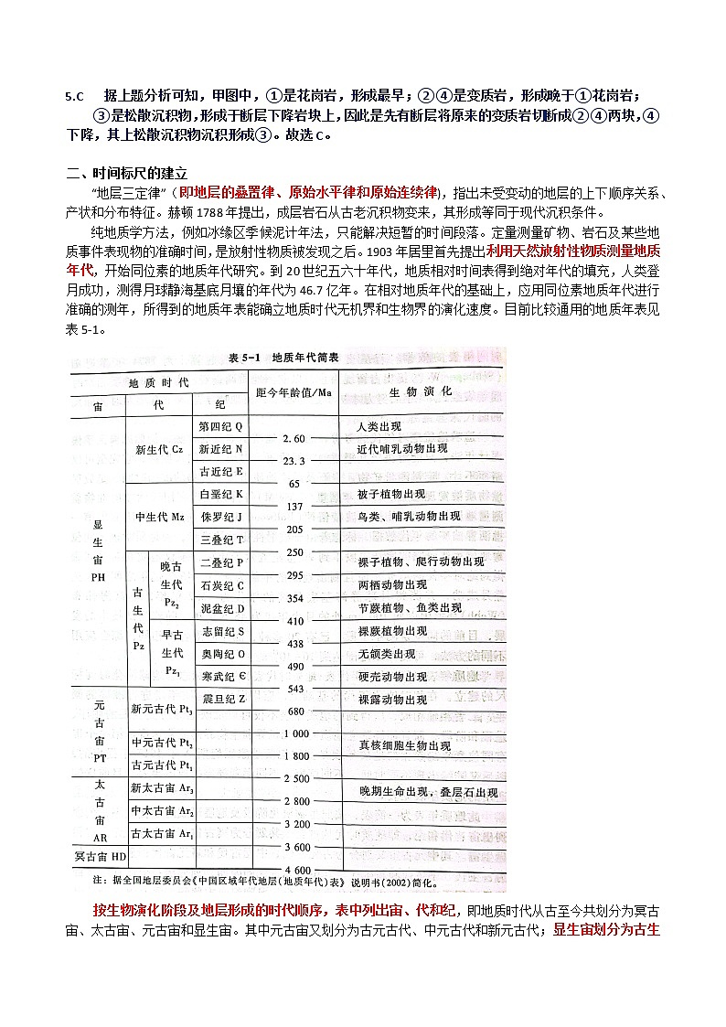 17 地层划分与岩相分析～结合相关高考真题-备战高考地理之探讨大学地理知识02