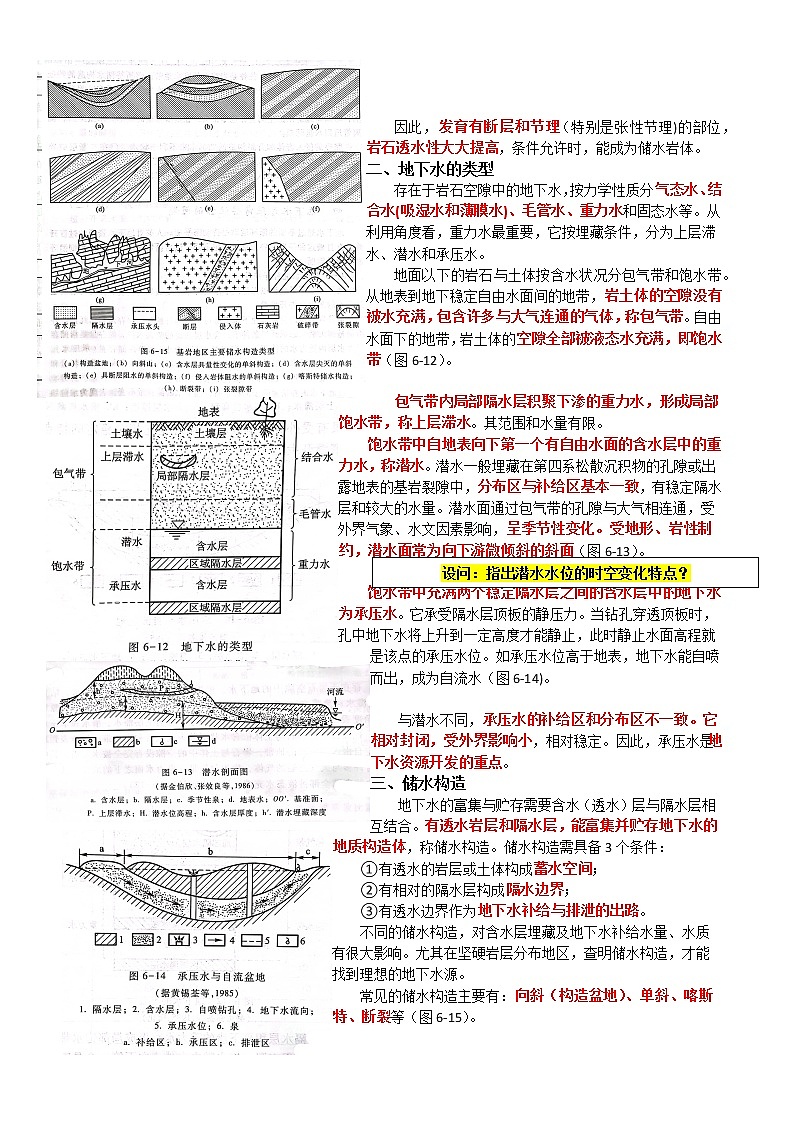 23 地下水开发与工程地质应用～结合相关高考真题-备战高考地理之探讨大学地理知识第2页