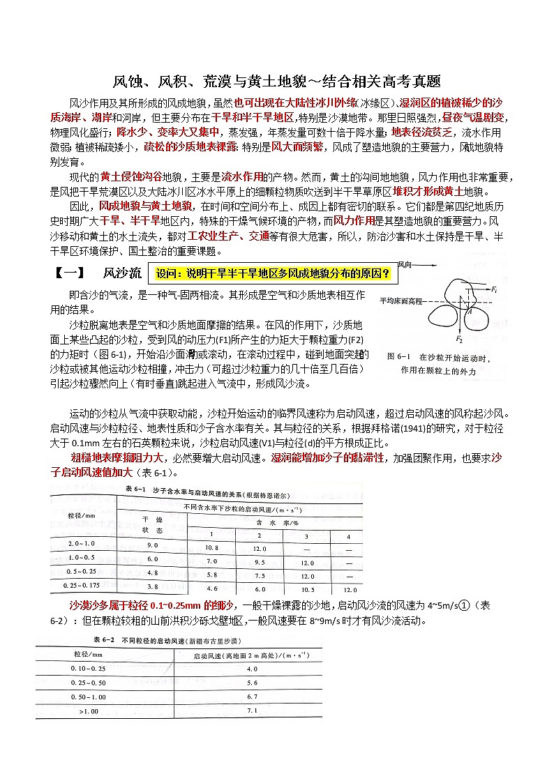 27 风蚀、风积、荒漠与黄土地貌～结合相关高考真题-备战高考地理之探讨大学地理知识01