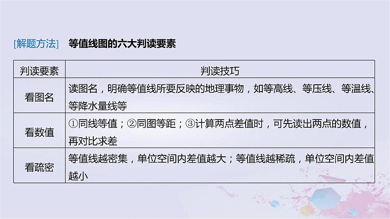 2023届高考地理二轮专题复习题型攻略等值线图类课件第4页