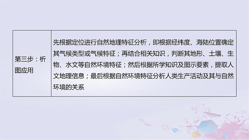 2023届高考地理二轮专题复习题型攻略区域图类课件第4页