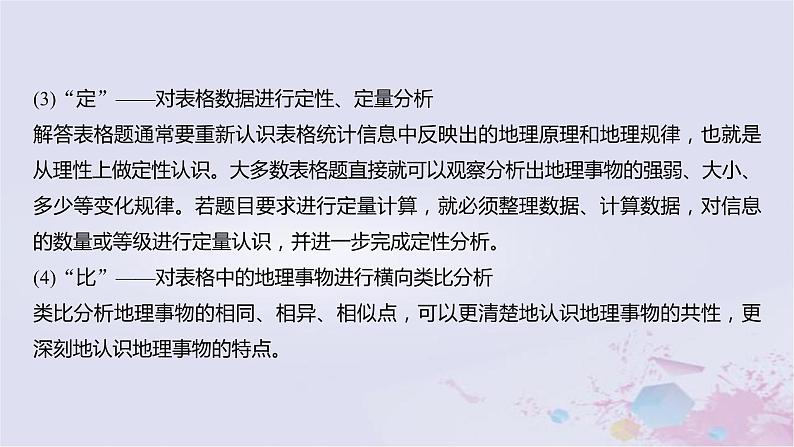 2023届高考地理二轮专题复习题型攻略统计图表类课件第6页