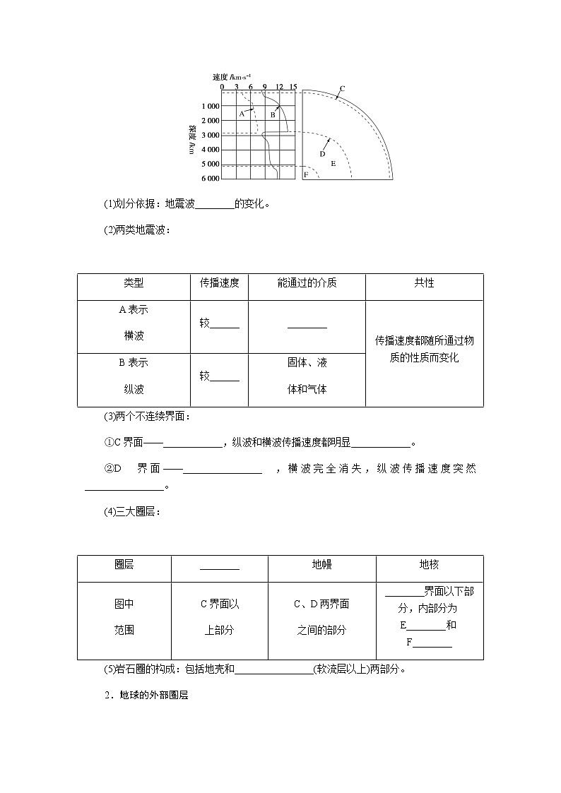 湘教版高考地理二轮复习第06讲地球的结构地壳的物质组成和物质循环学案第3页