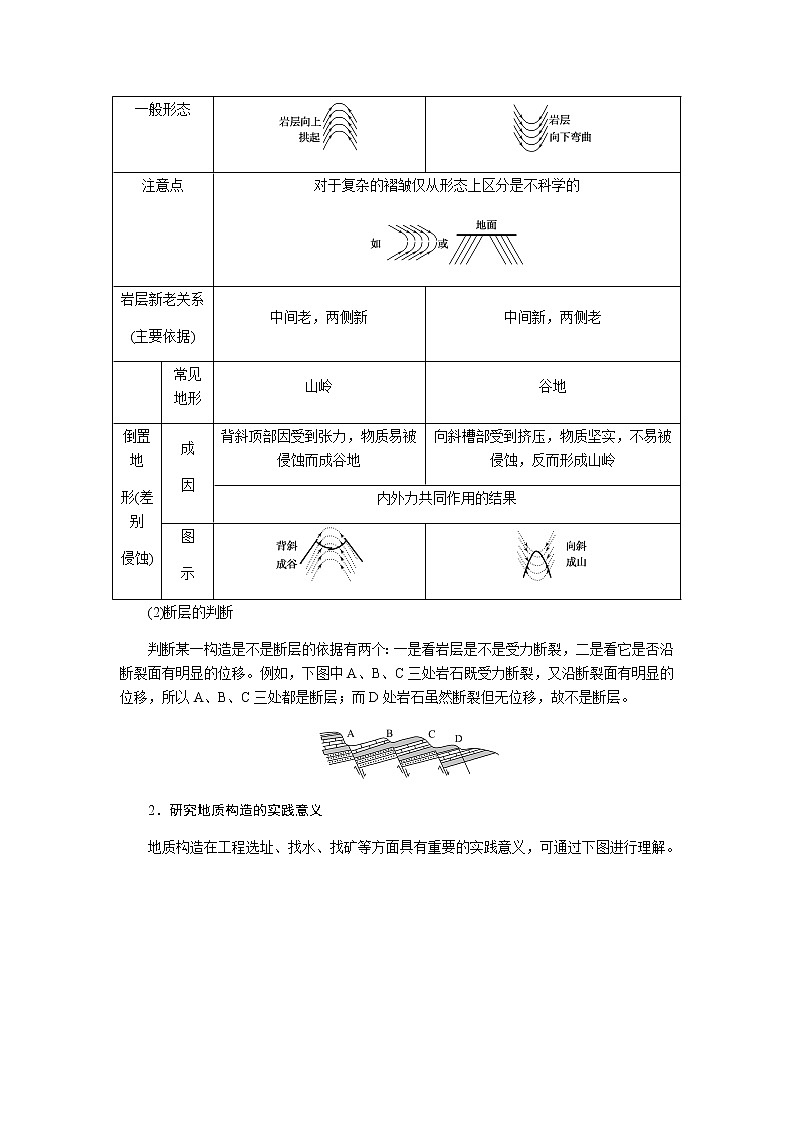 湘教版高考地理二轮复习第07讲地球表面形态学案03