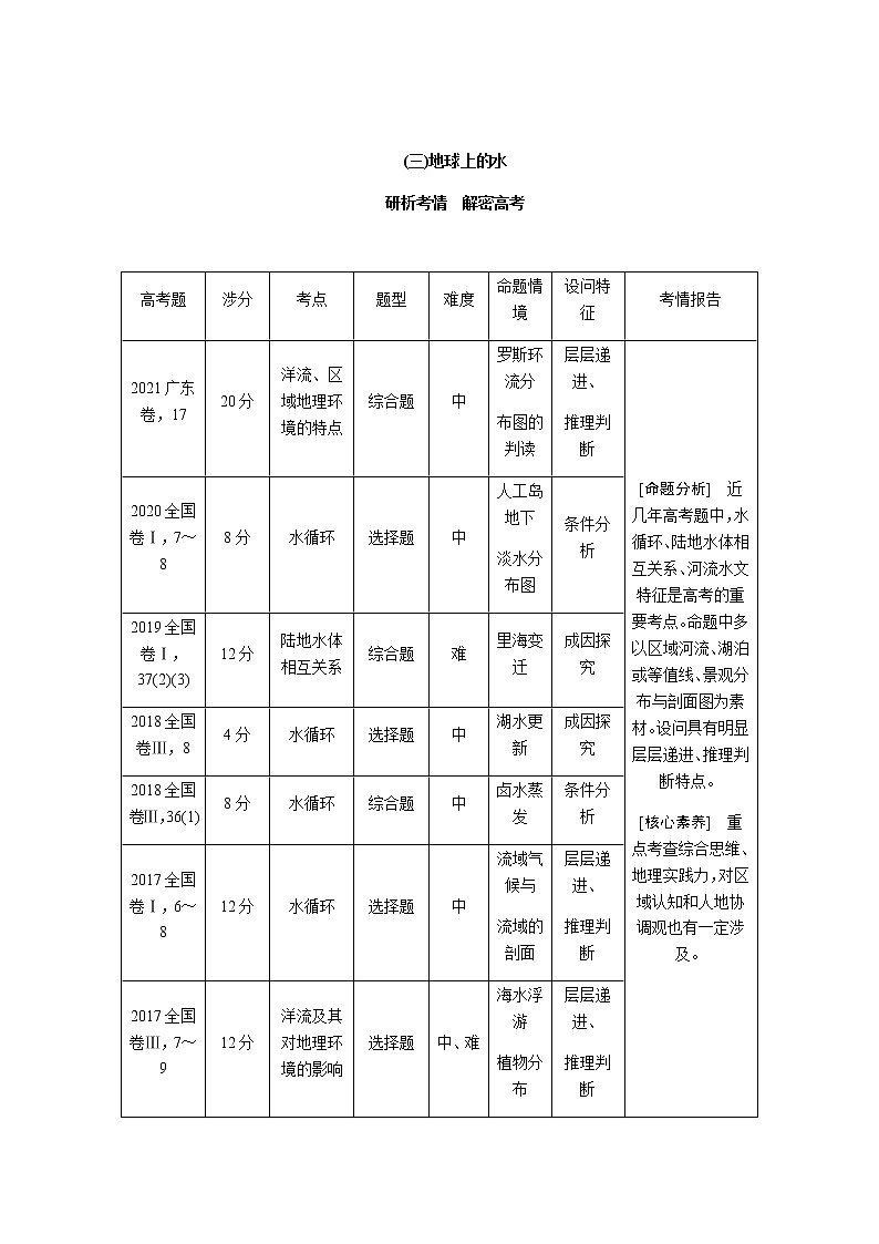 湘教版高考地理二轮复习第12讲水循环学案第1页