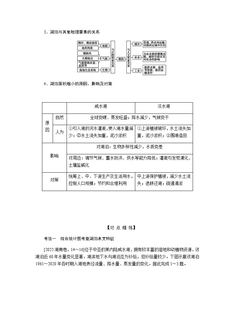 高考地理二轮复习微专题3湖泊与环境学案含答案第2页