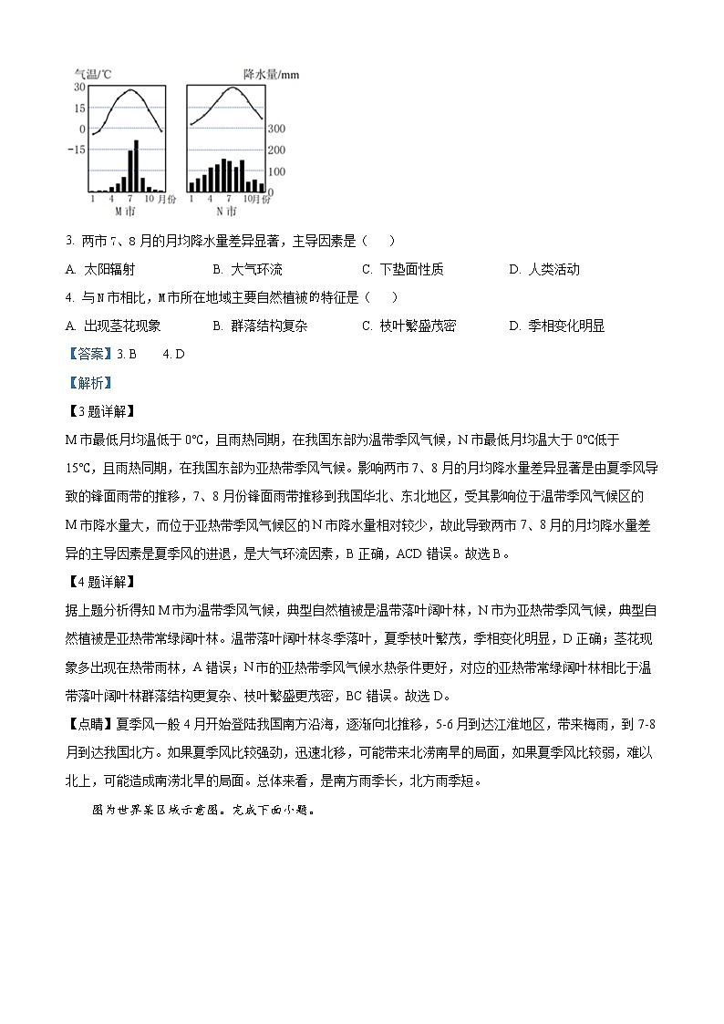 2022-2023学年浙江省台州市高二上学期期末地理试题   Word版含解析02
