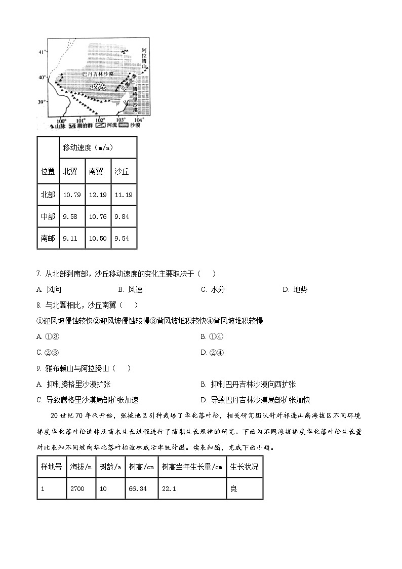 2023湖南省名校联盟高三下学期2月联考地理试题含答案03