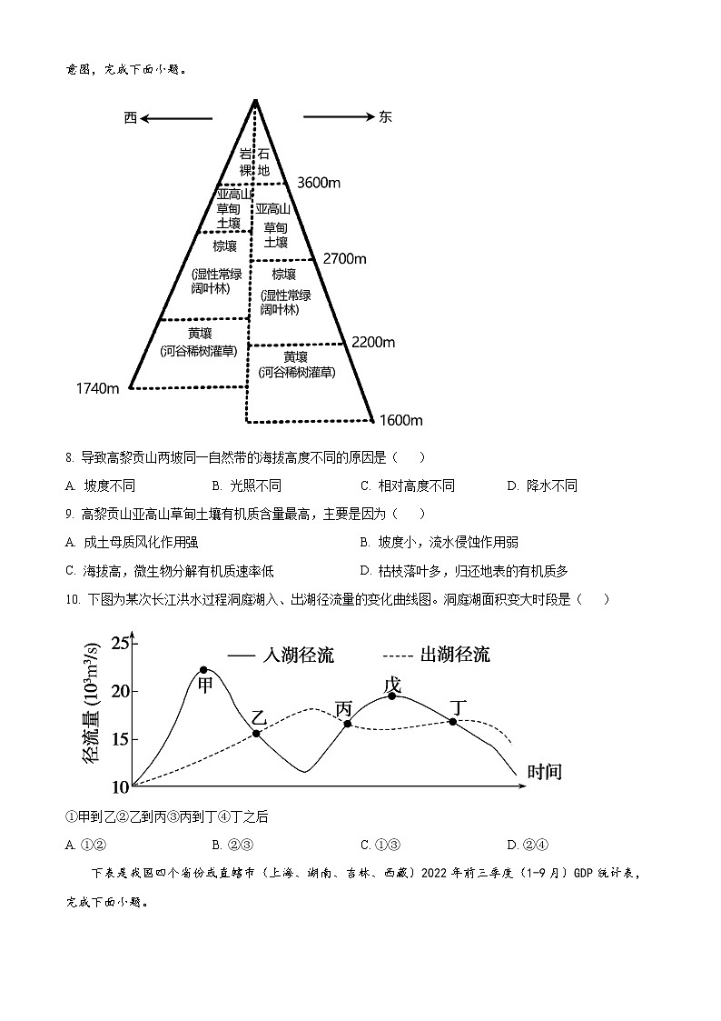 2023衢州五校联盟高二上学期期末联考试题地理含解析03