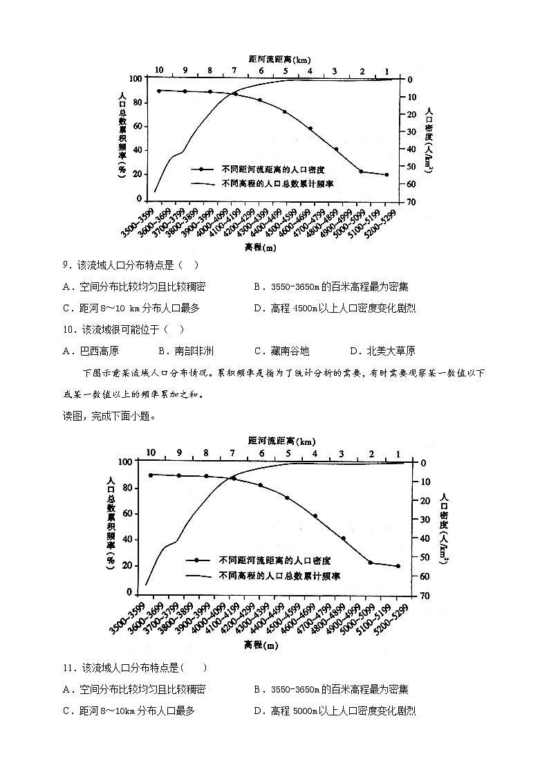 1.1 人口分布 同步课件+教学设计+视频素材+课时训练03