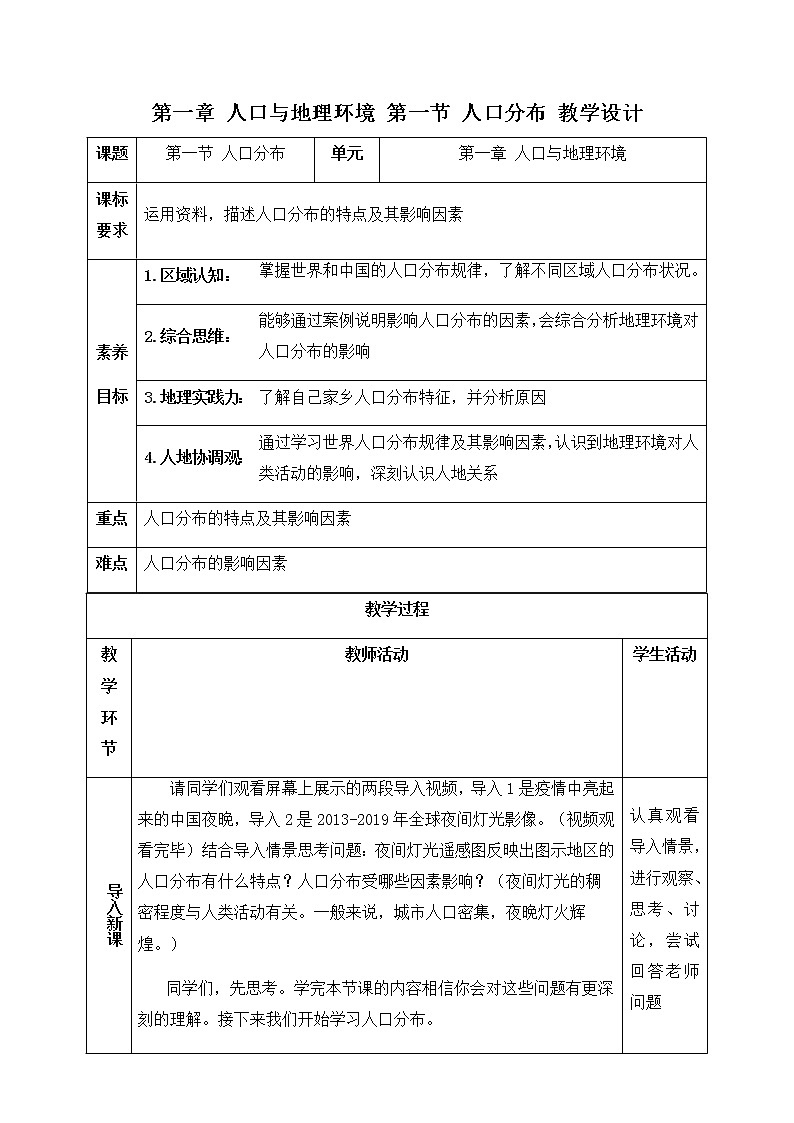 1.1 人口分布 同步课件+教学设计+视频素材+课时训练01