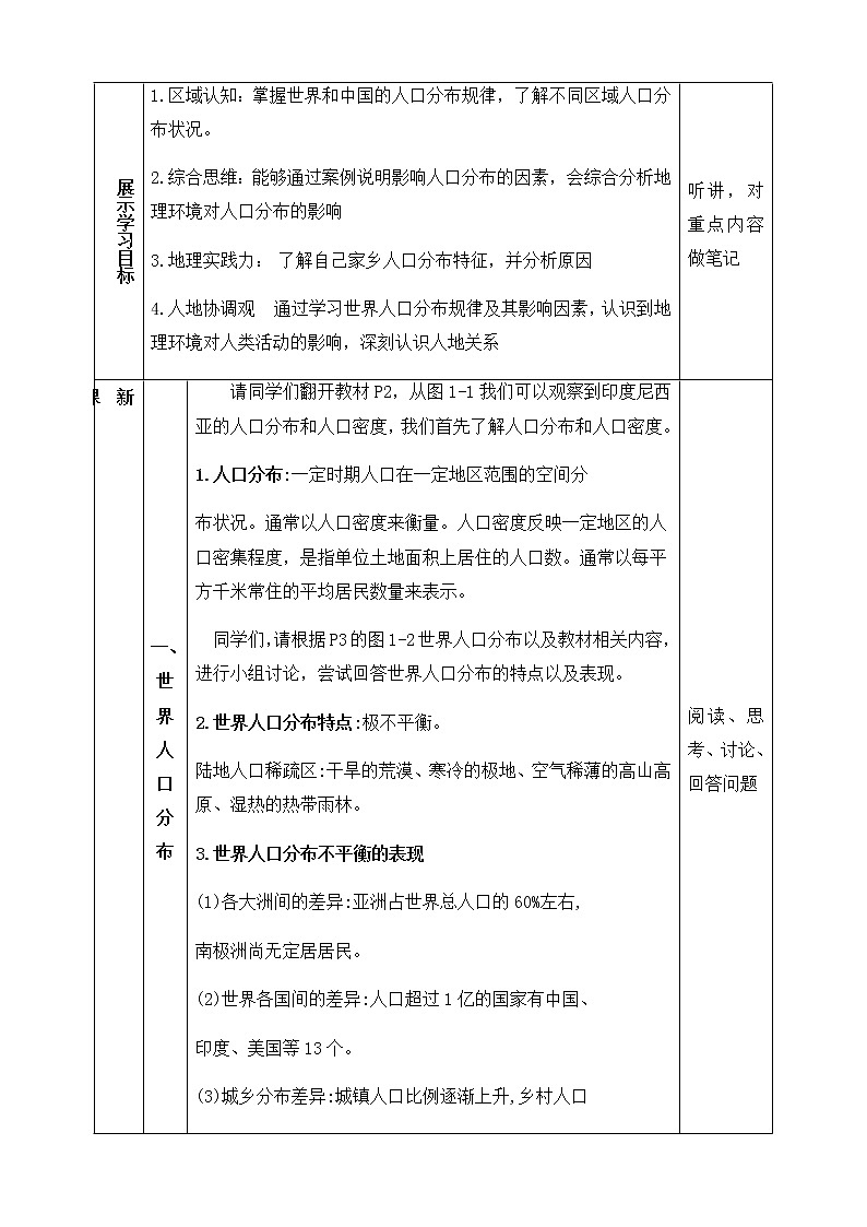 1.1 人口分布 同步课件+教学设计+视频素材+课时训练02