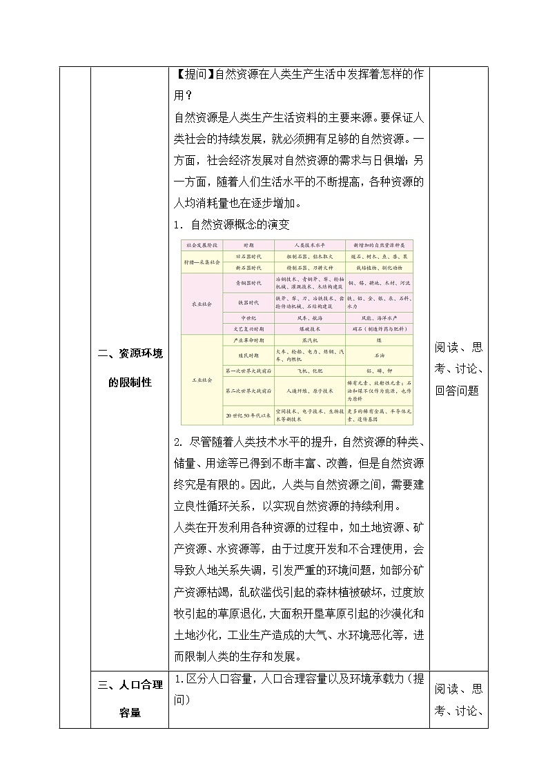 1.3 人口容量 同步课件+教学设计+视频素材+课时训练03