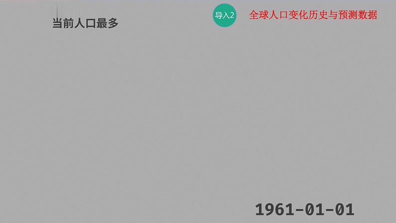 1.3 人口容量 同步课件+教学设计+视频素材+课时训练03