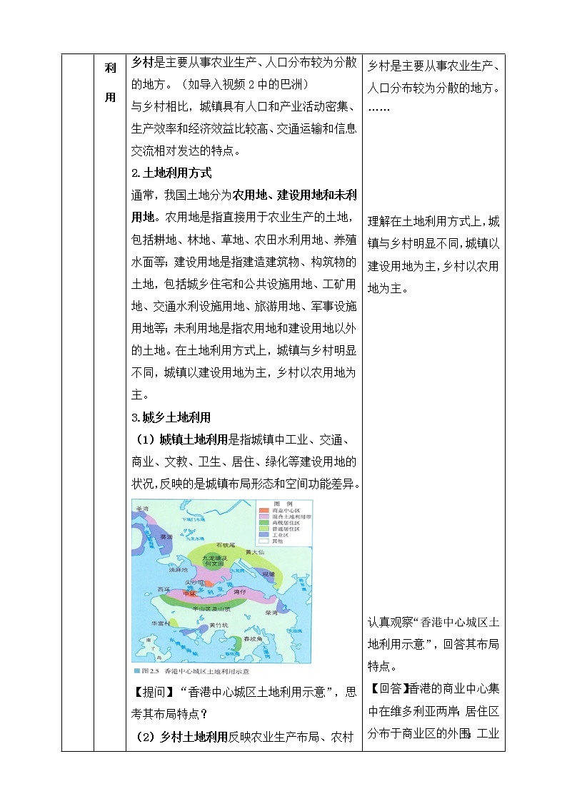 2.1 城乡空间结构 同步课件+教学设计+视频素材+课时训练02