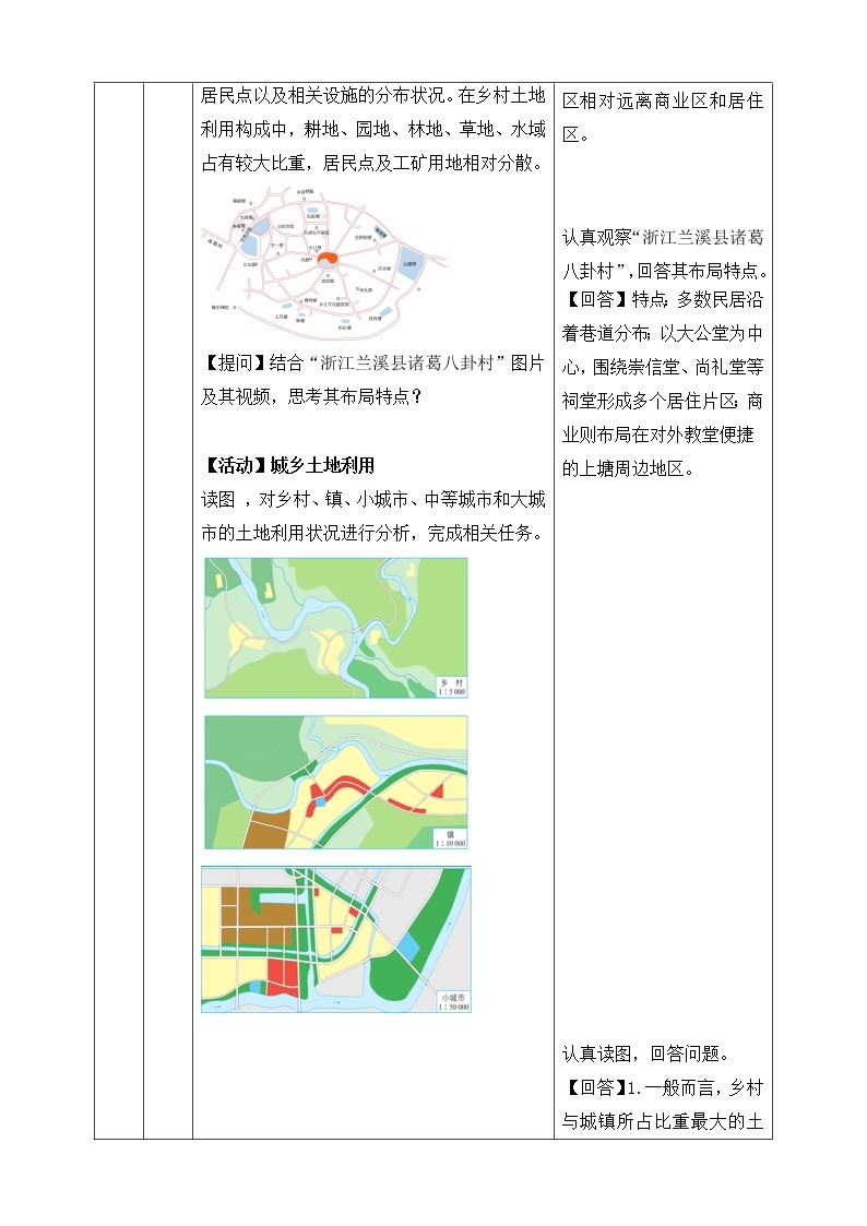 2.1 城乡空间结构 同步课件+教学设计+视频素材+课时训练03