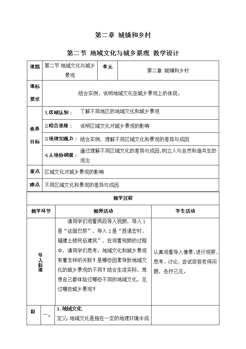 2.2 地域文化与城乡景观 同步课件+教学设计+视频素材+课时训练01