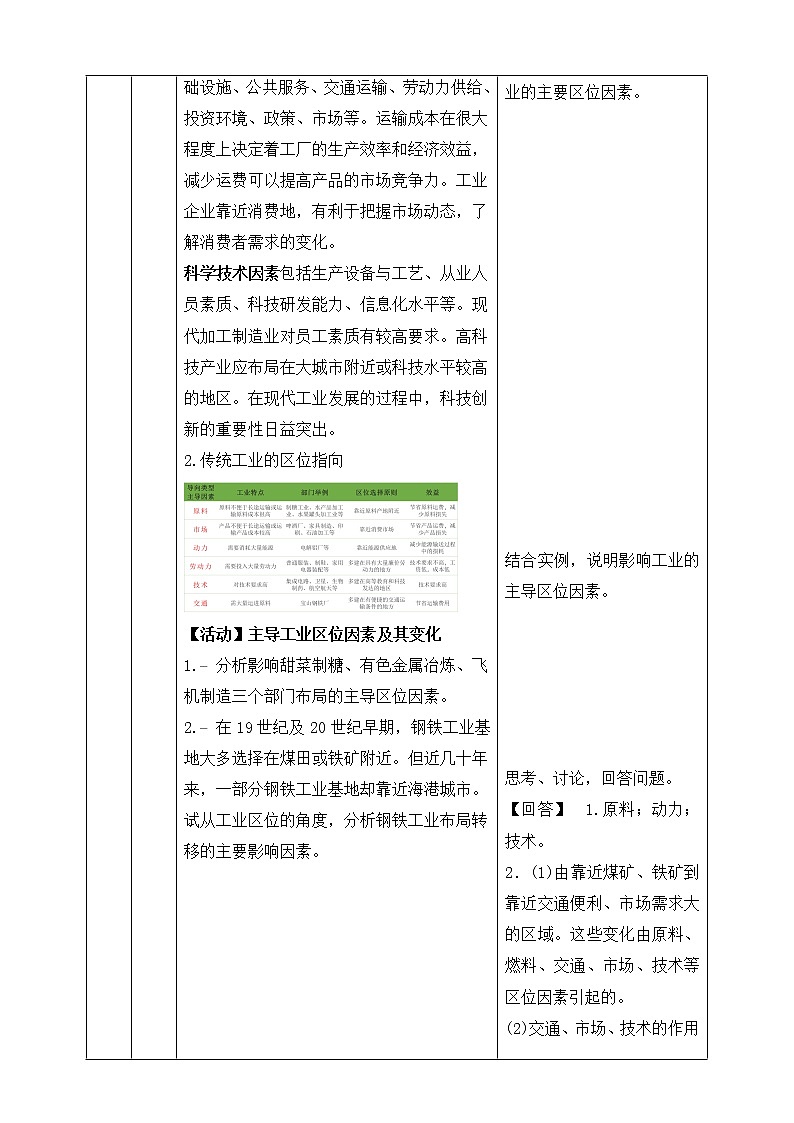 3.2 工业区位因素与工业布局 同步课件+教学设计+课时训练03