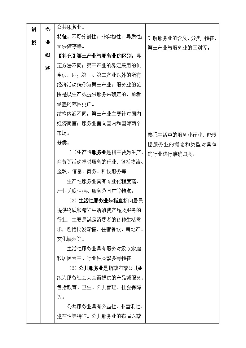 3.3 服务业的区位选择 同步课件+教学设计+视频素材+课时训练02