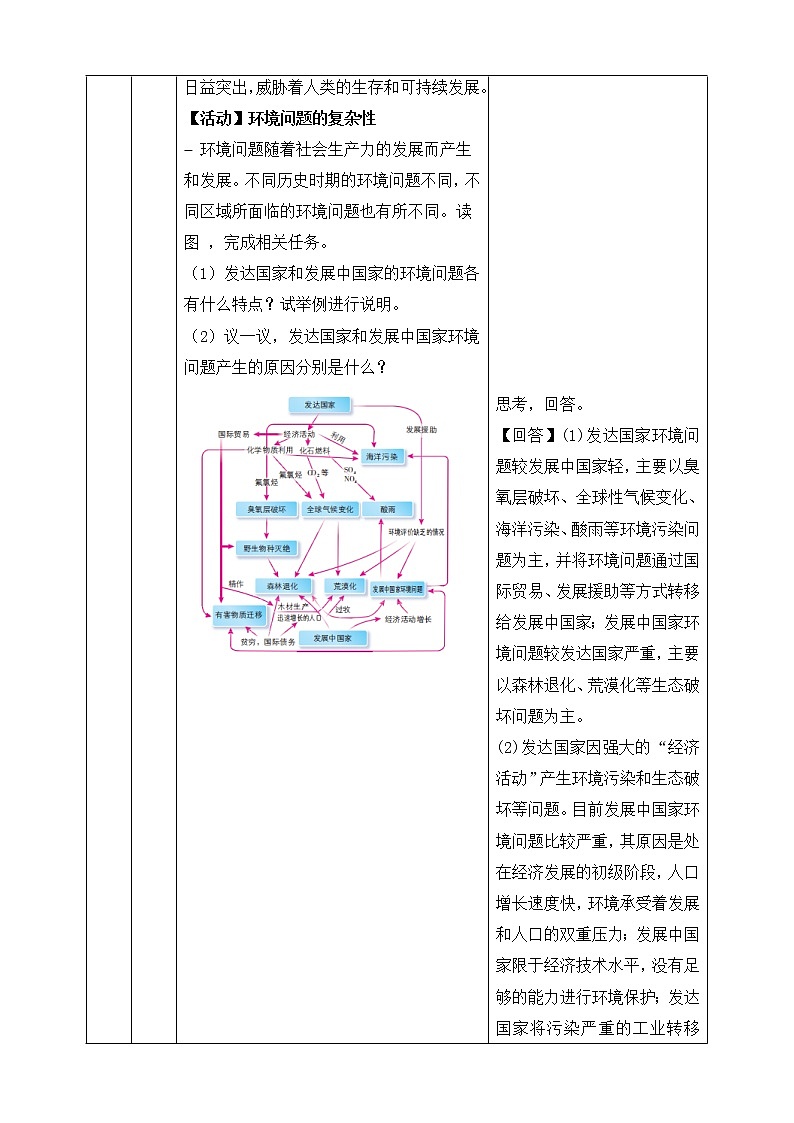5.1 人类面临的主要环境问题 同步课件+教学设计+视频素材+课时训练03