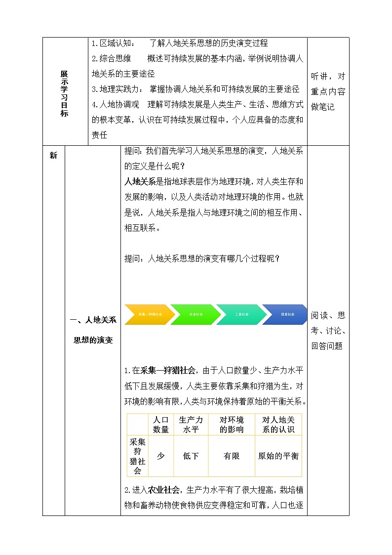 5.2 协调人地关系，实现可持续发展 同步课件+教学设计+视频素材1+课时训练02