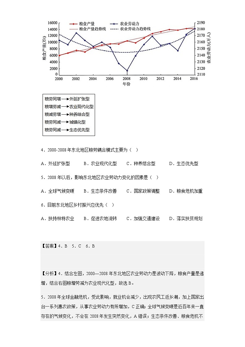 2023届辽宁省沈阳市浑南区东北育才学校高考一模地理试题含解析03