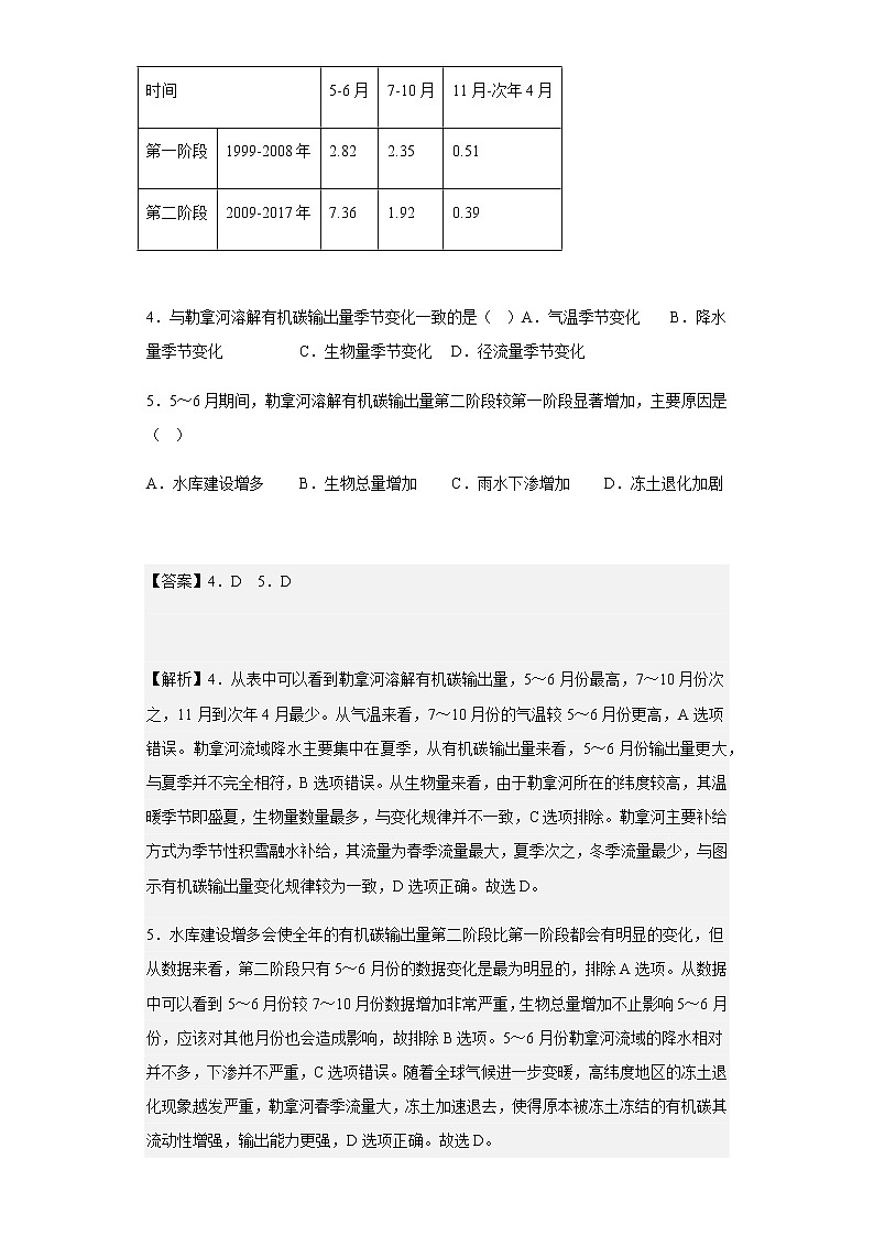 2022-2023学年河南省南阳市第二中学校高二上学期12月月考地理试题含解析03