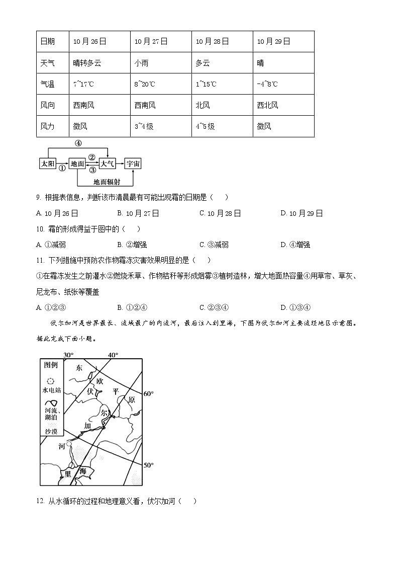 安徽省宣城市2022-2023学年高一上学期期末调研考试地理试题无答案第3页