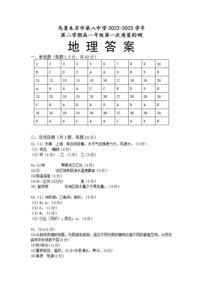 2023乌鲁木齐八中高一下学期第一次质量检测（开学摸底）地理试题含答案01