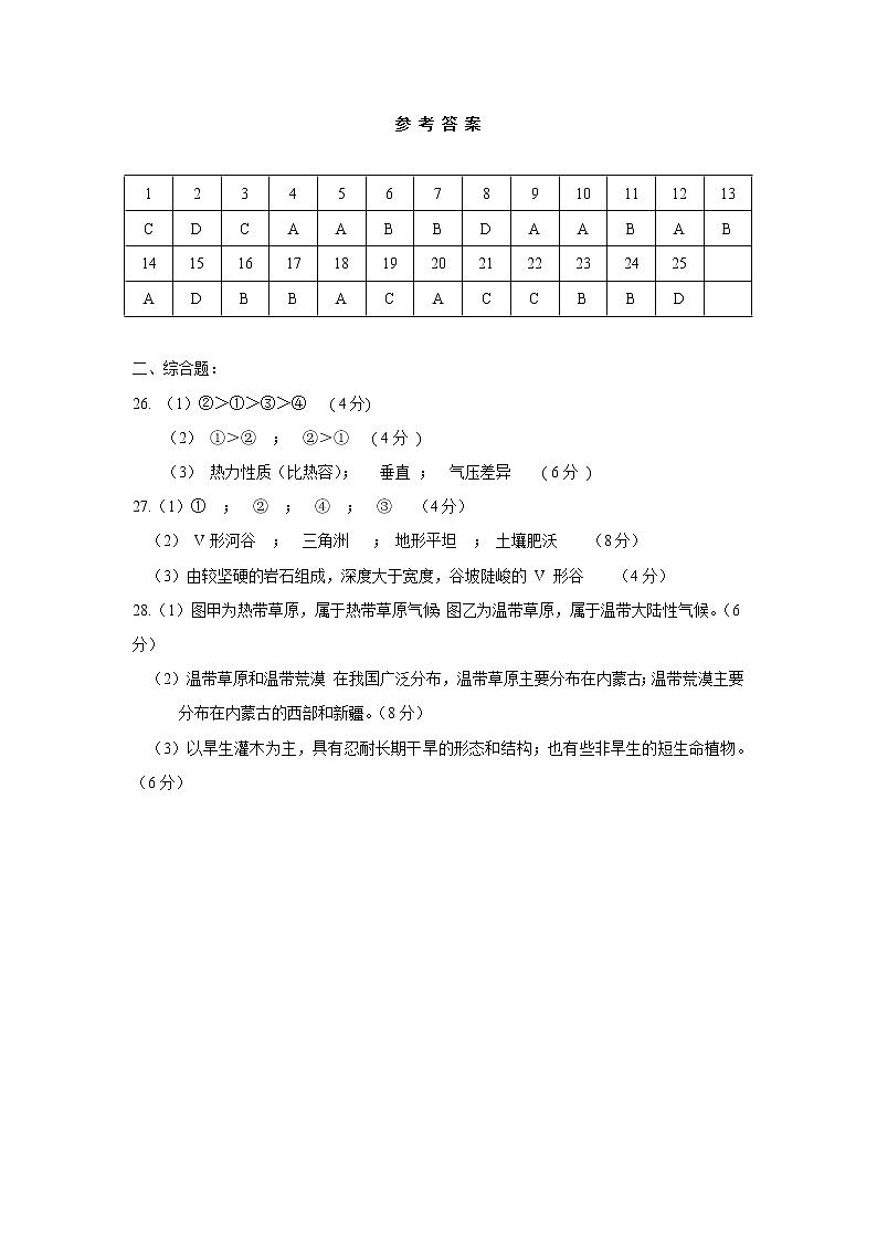 2023安徽省师大附中高一上学期期末地理试题含答案01