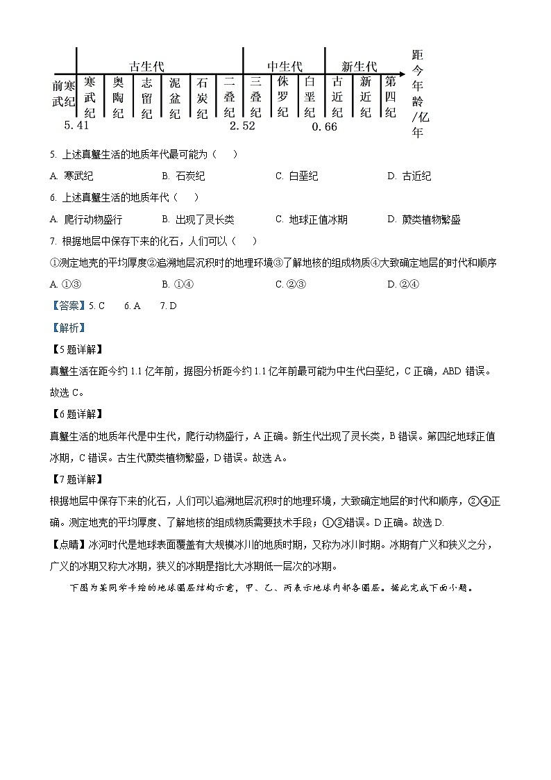 河北省唐山市2022-2023学年高一上学期期末调研考试地理试题含解析第3页