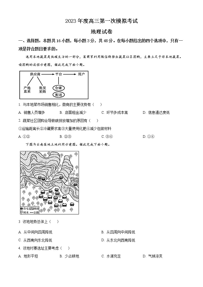 2023届辽宁省鞍山市普通高中高三下学期高考第一次模拟联考地理试题01