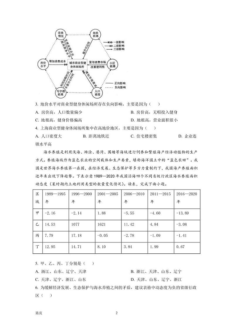 2022-2023学年湖南省长沙市雅礼中学高三下学期月考卷（六）地理试题（PDF版）02