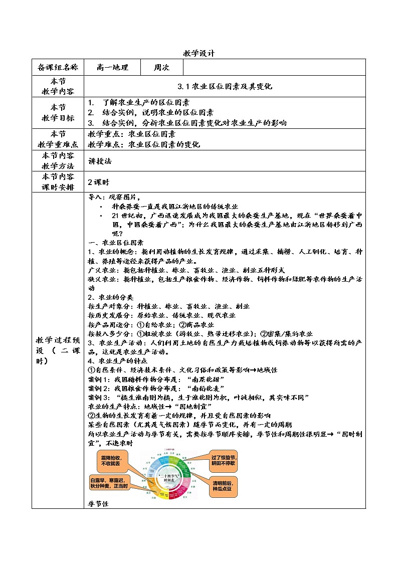 2023年高中地理人教版必修第二册3.1 农业区位因素及其变化 课件+教案+练习含解析01