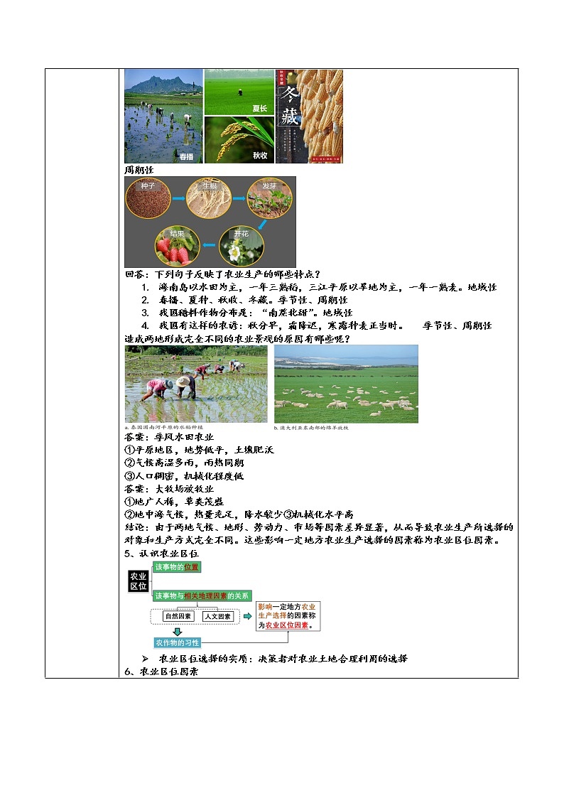 2023年高中地理人教版必修第二册3.1 农业区位因素及其变化 课件+教案+练习含解析02